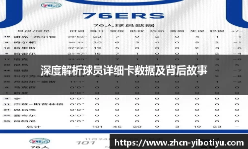 深度解析球员详细卡数据及背后故事