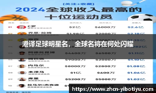 港译足球明星名，全球名将在何处闪耀