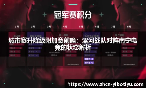 城市赛升降级附加赛前瞻：漯河战队对阵南宁电竞的状态解析